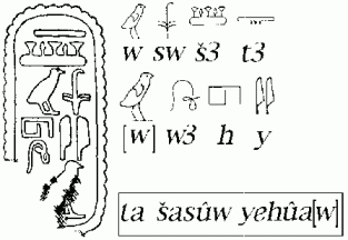 Yehowa  wgiptian inscription soleb